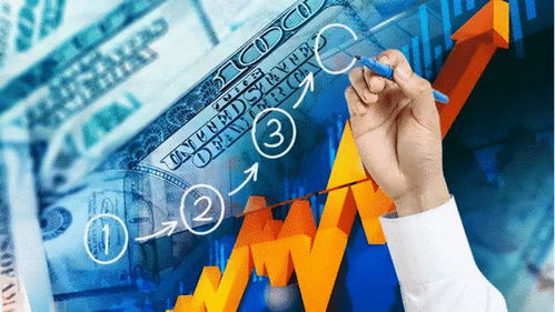 跨境電商逆勢增長，是短期紅利還是長期趨勢